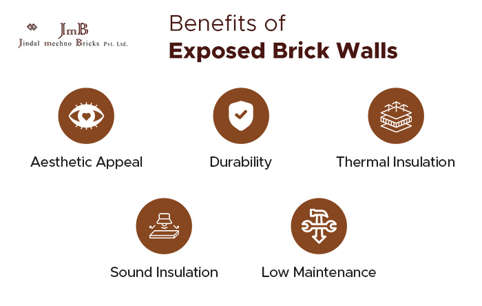 everything you need to know about exposed bricks