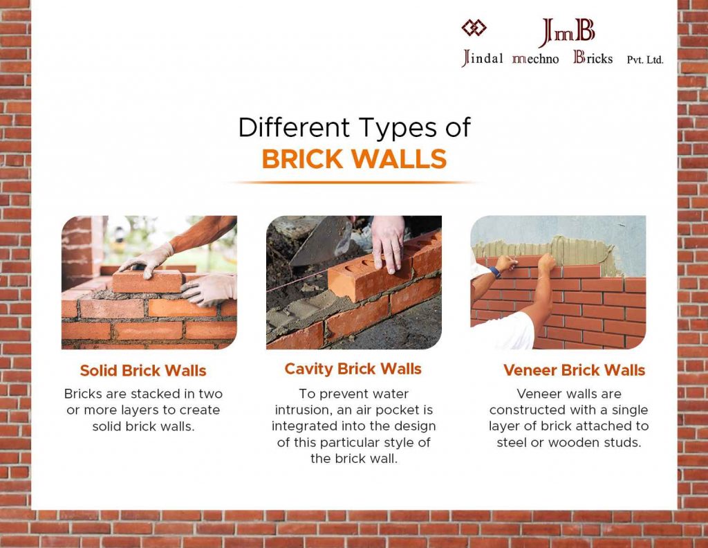 different types of brick walls