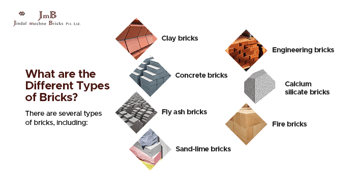 different types of bricks