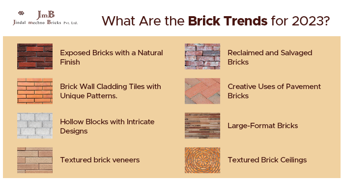 brick trends for 2023